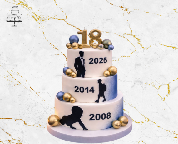 A Journey Through the Years Cake